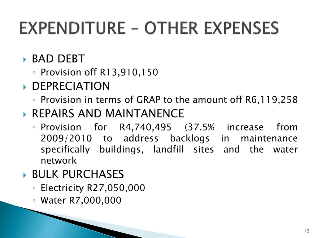 bad debt provision off r13 910 150 depreciation