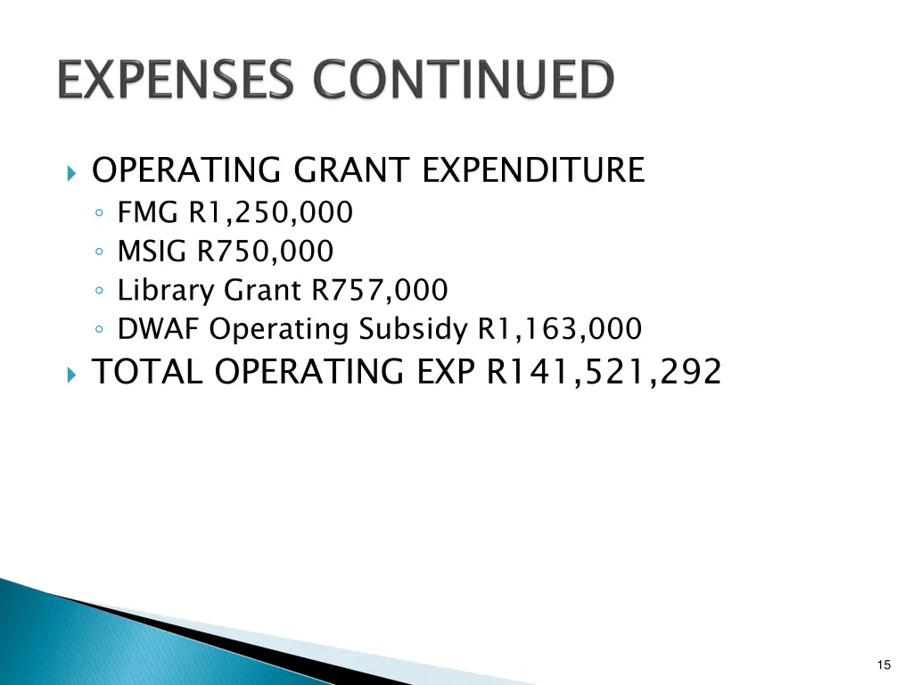 operating grant expenditure fmg r1 250 000 msig