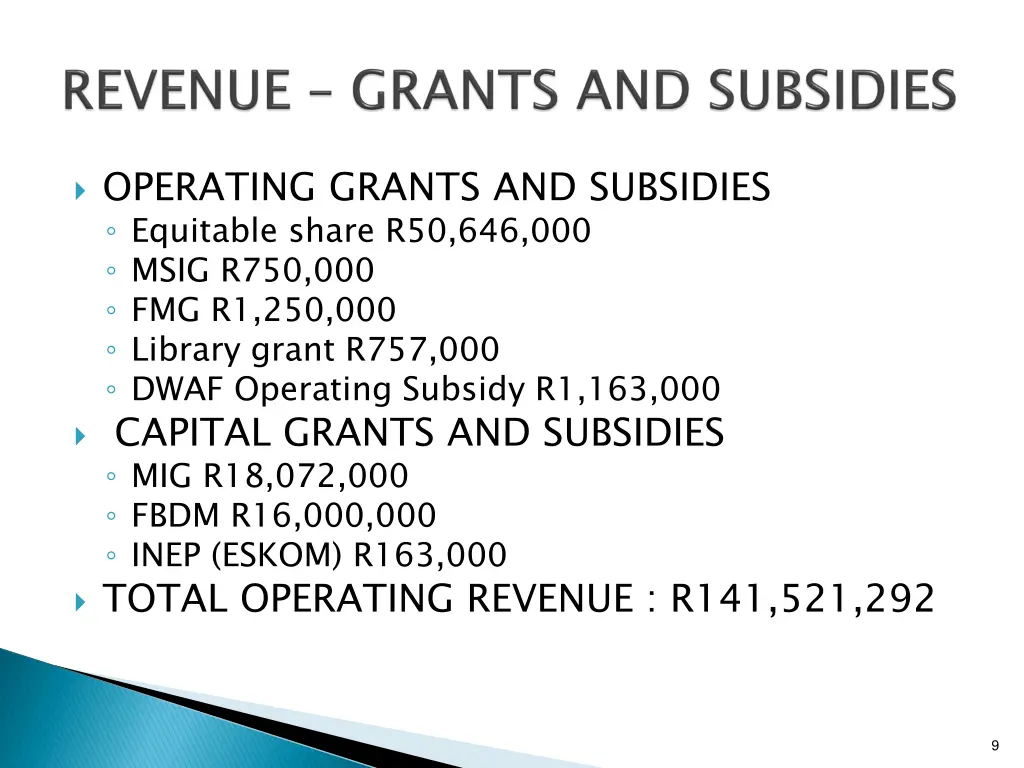 operating grants and subsidies equitable share