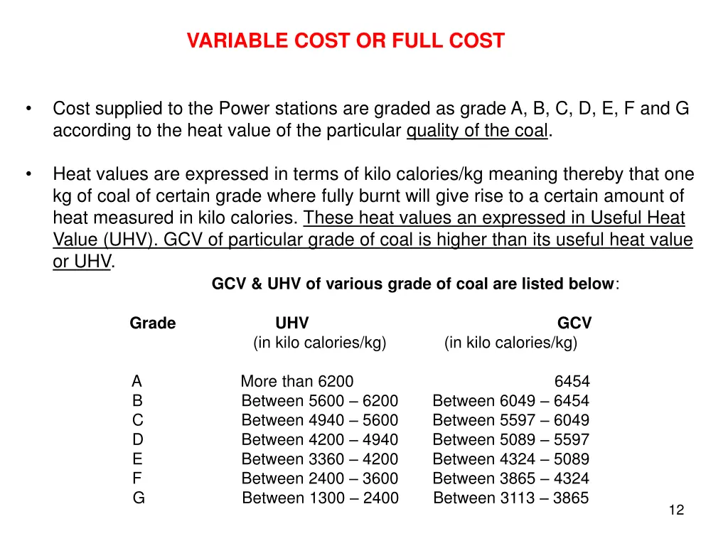 variable cost or full cost