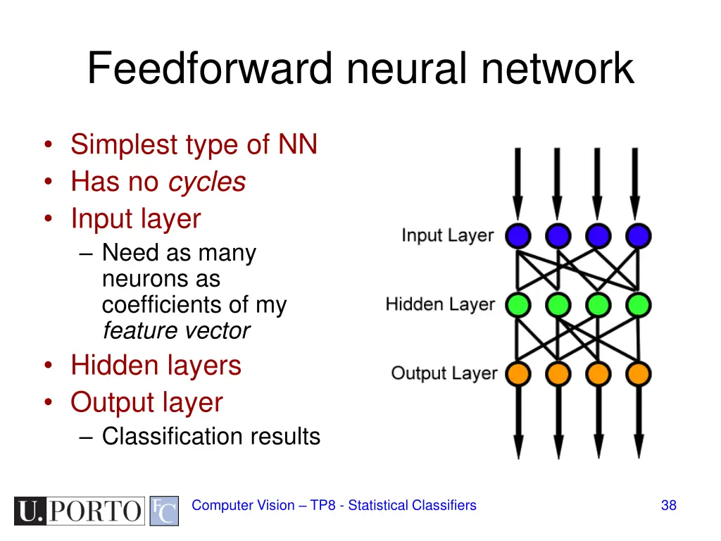 feedforward neural network