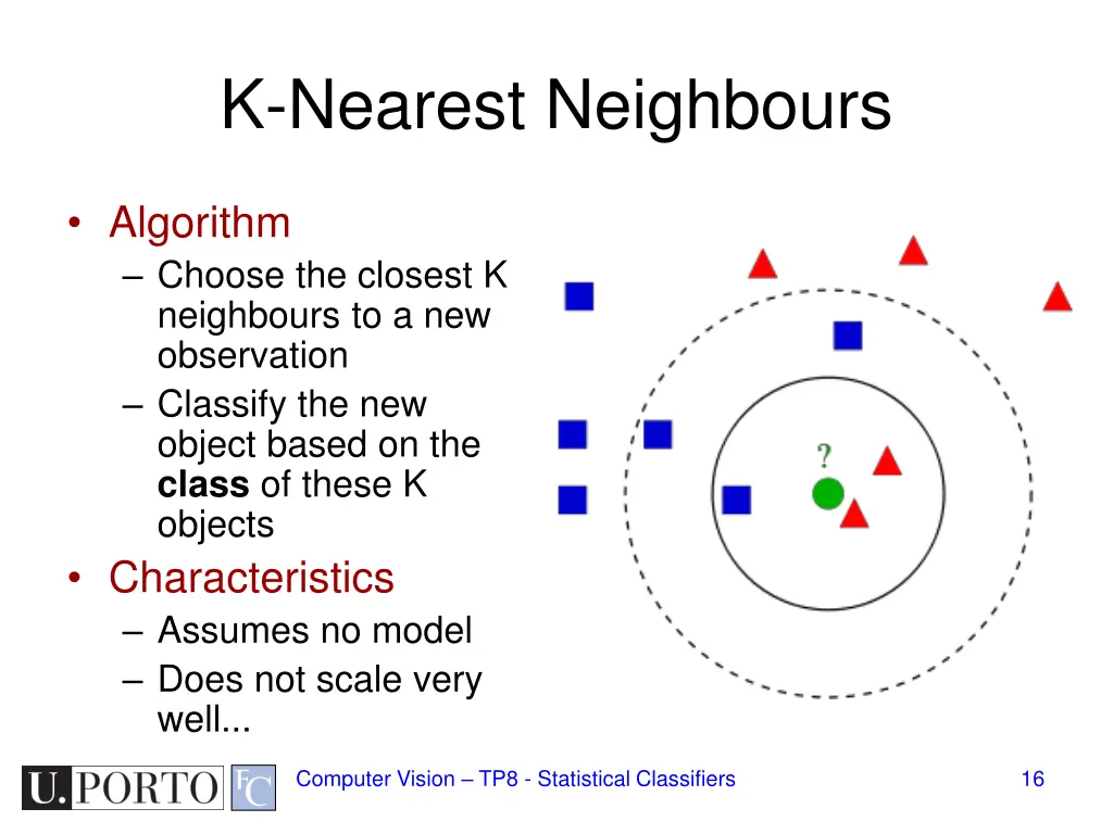 k nearest neighbours