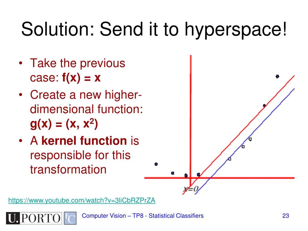 solution send it to hyperspace