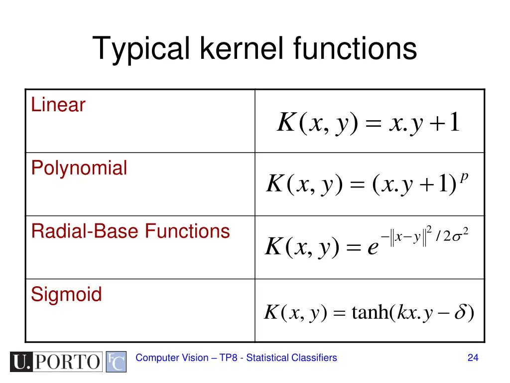 typical kernel functions