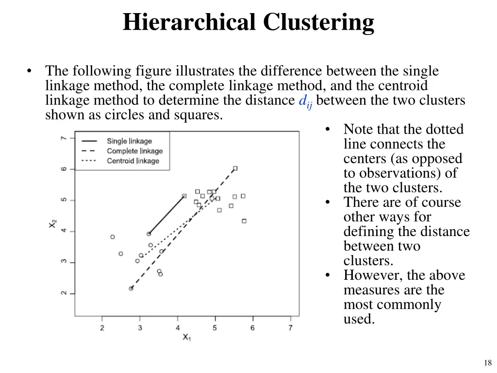 hierarchical clustering 4