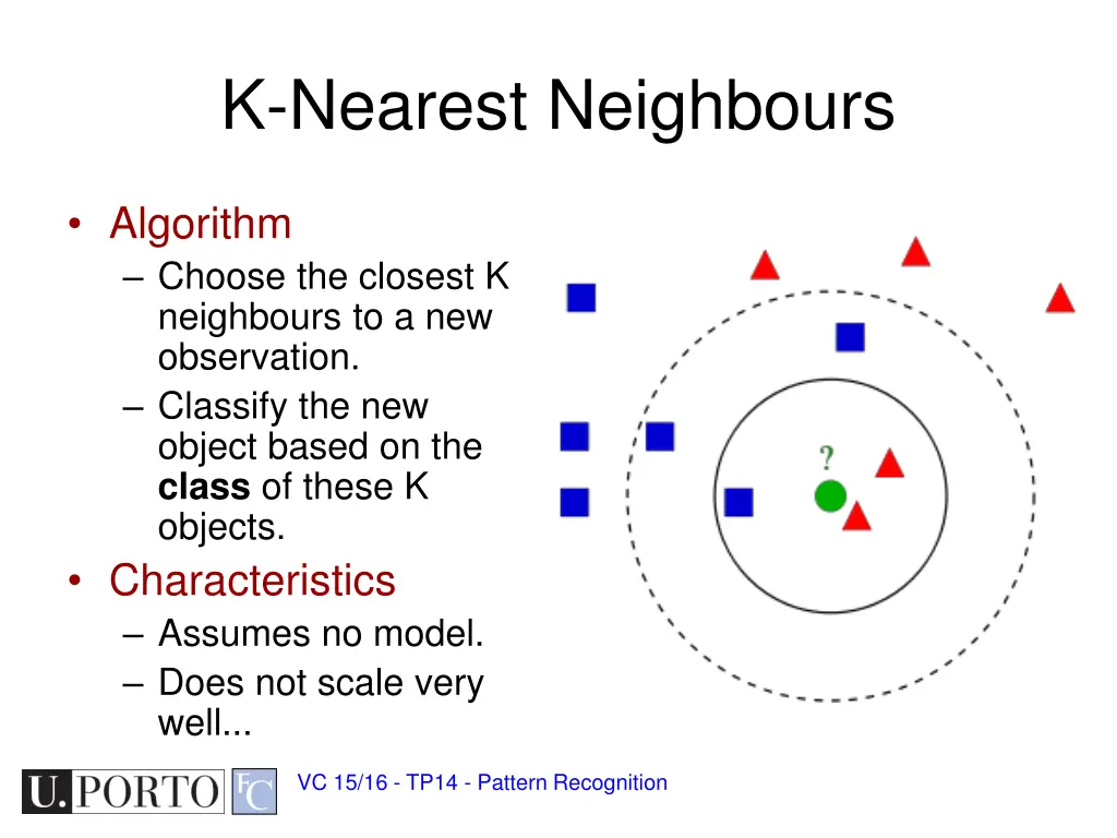 k nearest neighbours