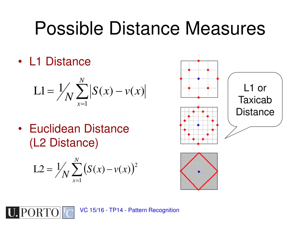 possible distance measures