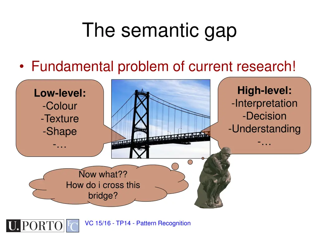 the semantic gap