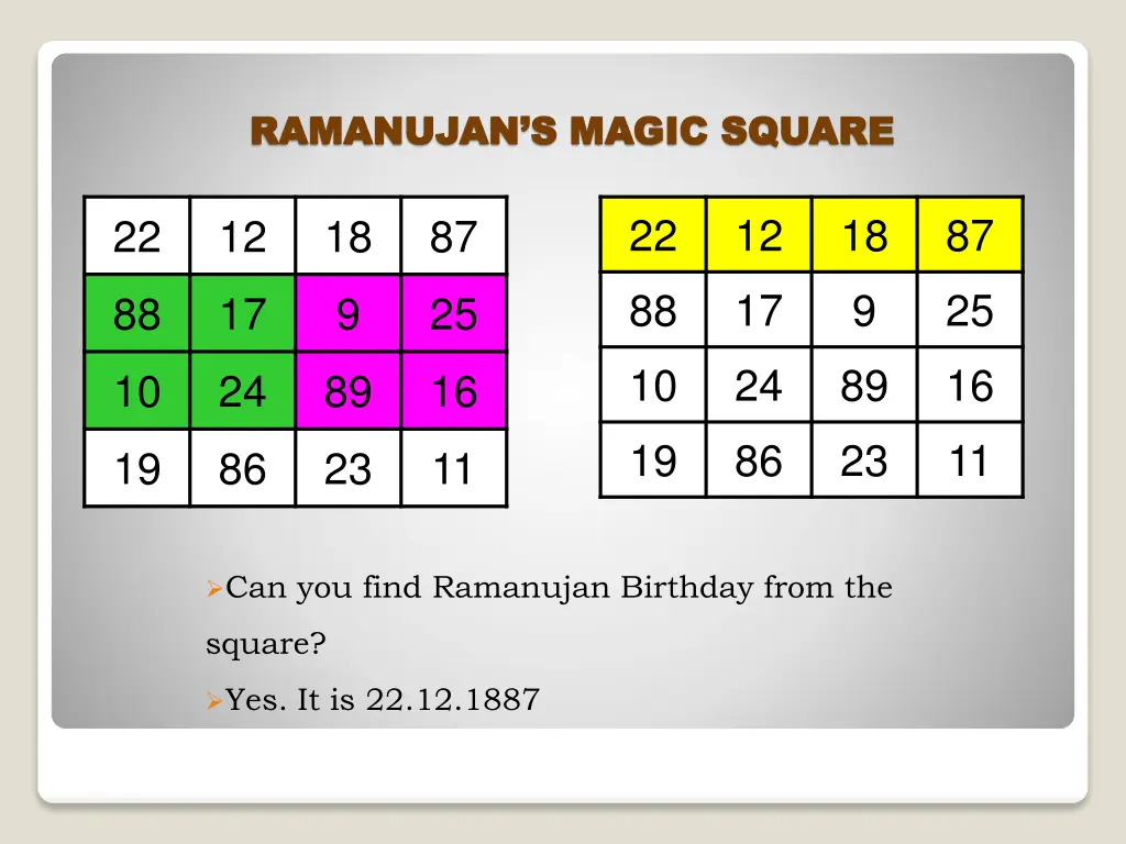 ramanujan s magic square ramanujan s magic square 3