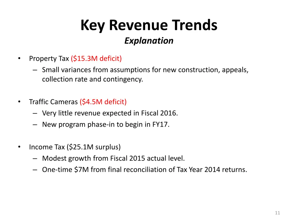 key revenue trends explanation