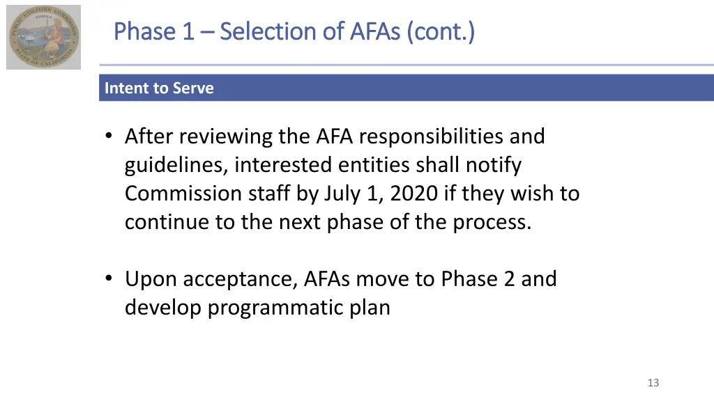 phase 1 phase 1 selection of afas cont selection 1