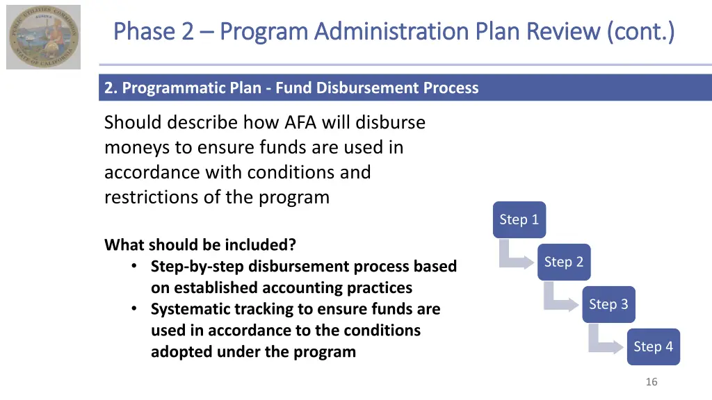 phase 2 phase 2 program administration plan 2