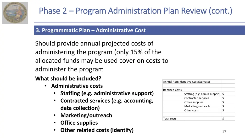 phase 2 phase 2 program administration plan 3