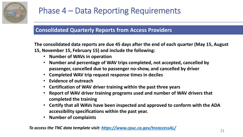 phase 4 phase 4 data reporting requirements data