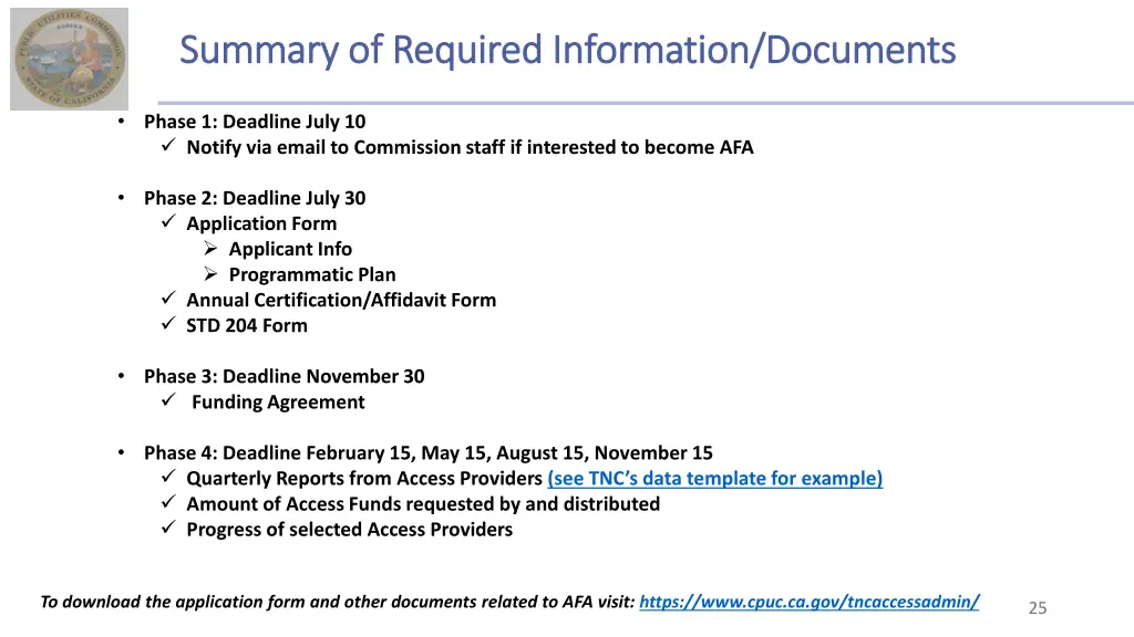 summary of required information documents summary