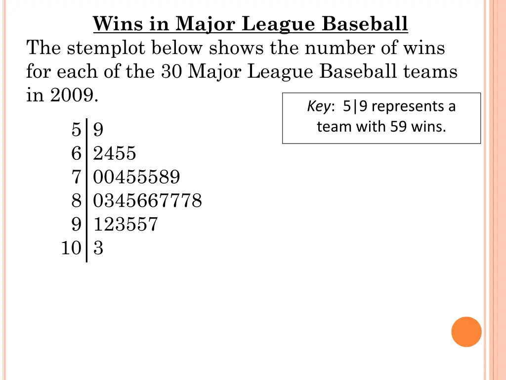 wins in major league baseball the stemplot below