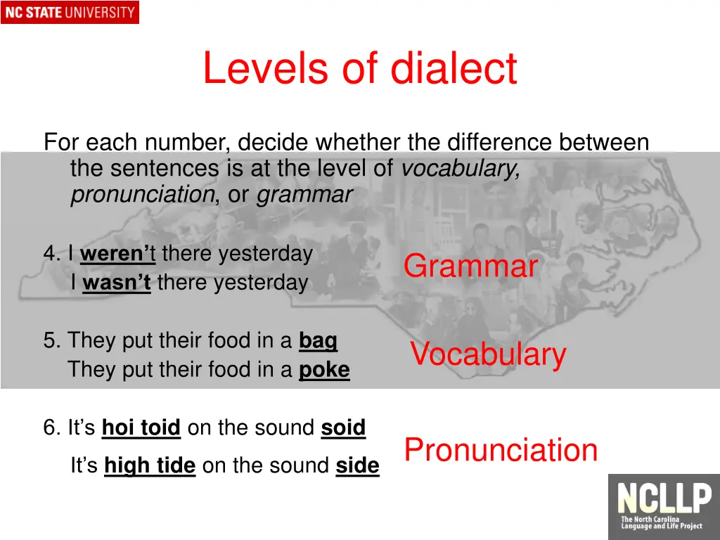 levels of dialect 1