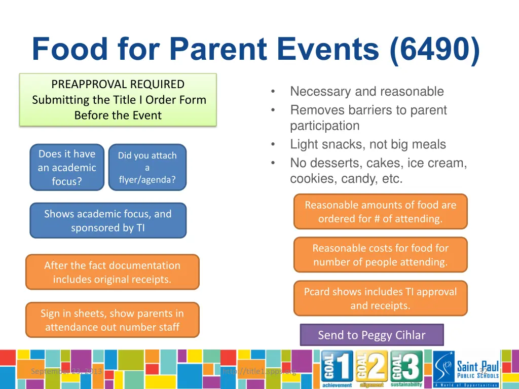 food for parent events 6490