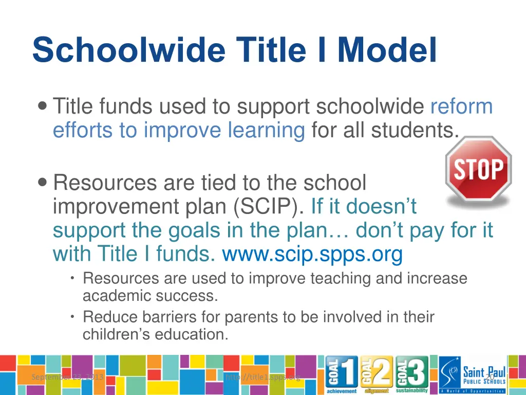 schoolwide title i model