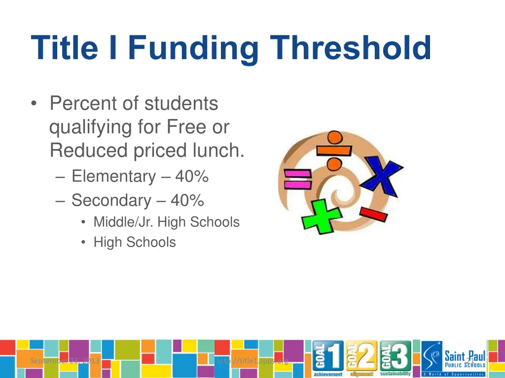 title i funding threshold