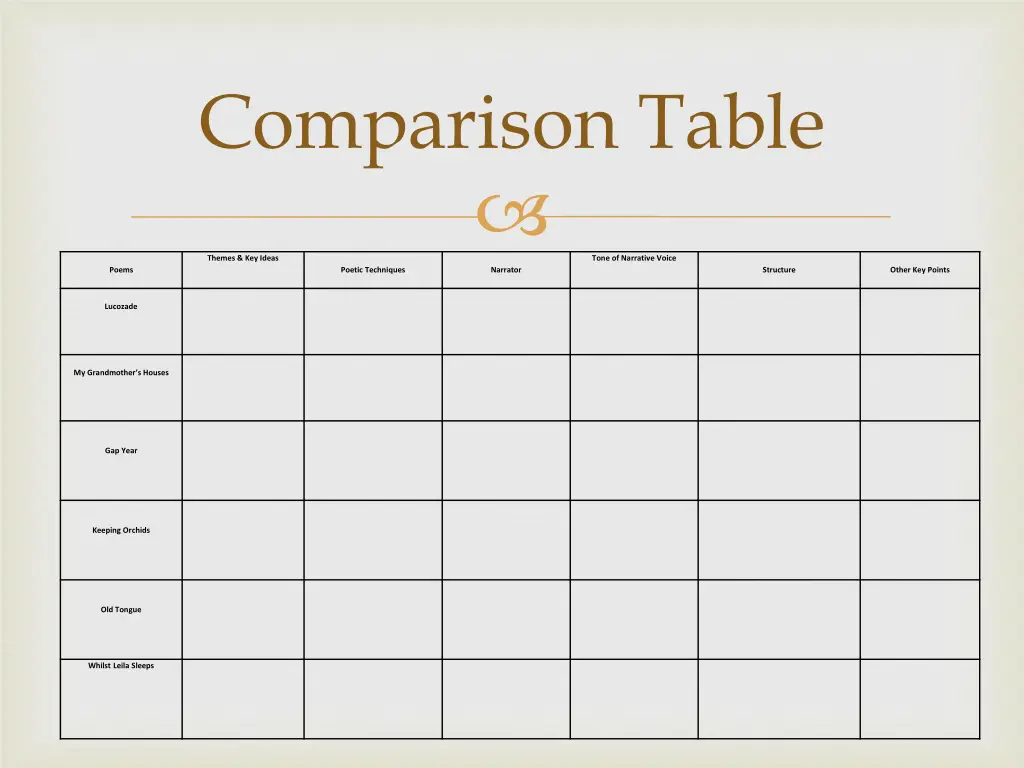 comparison table