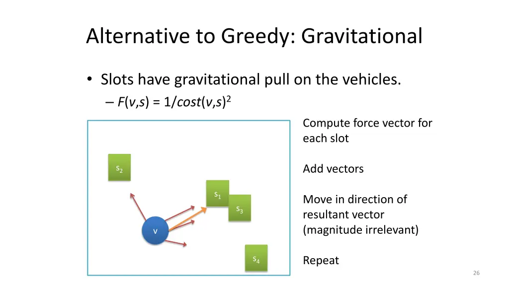 alternative to greedy gravitational