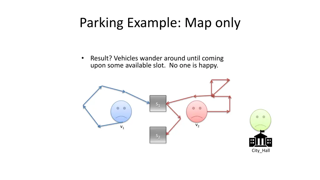 parking example map only 1