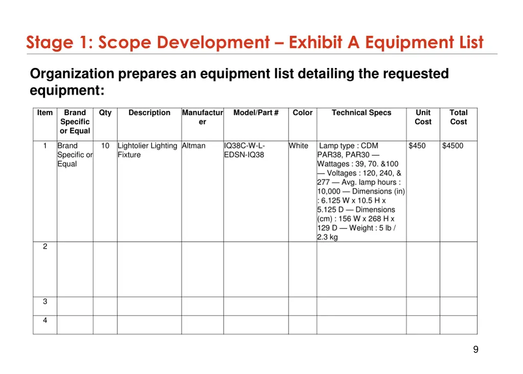 stage 1 scope development exhibit a equipment list