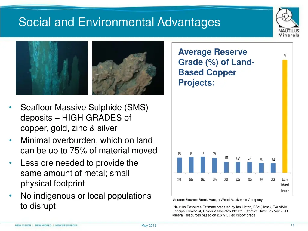 social and environmental advantages