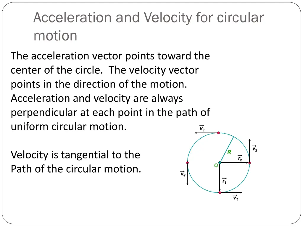 acceleration and velocity for circular motion