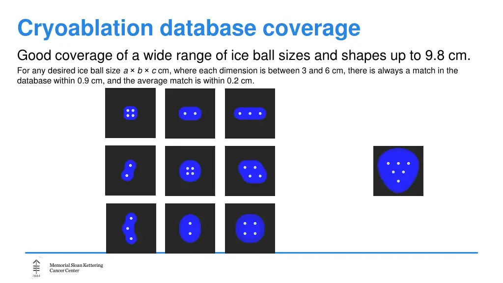 cryoablation database coverage good coverage