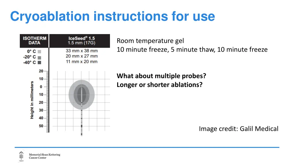 cryoablation instructions for use