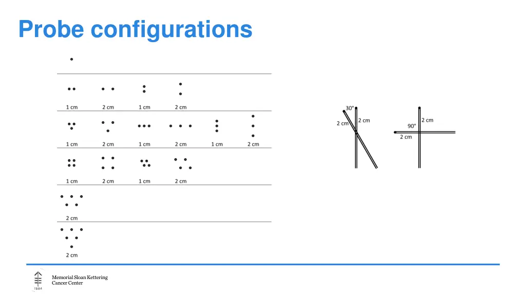 probe configurations