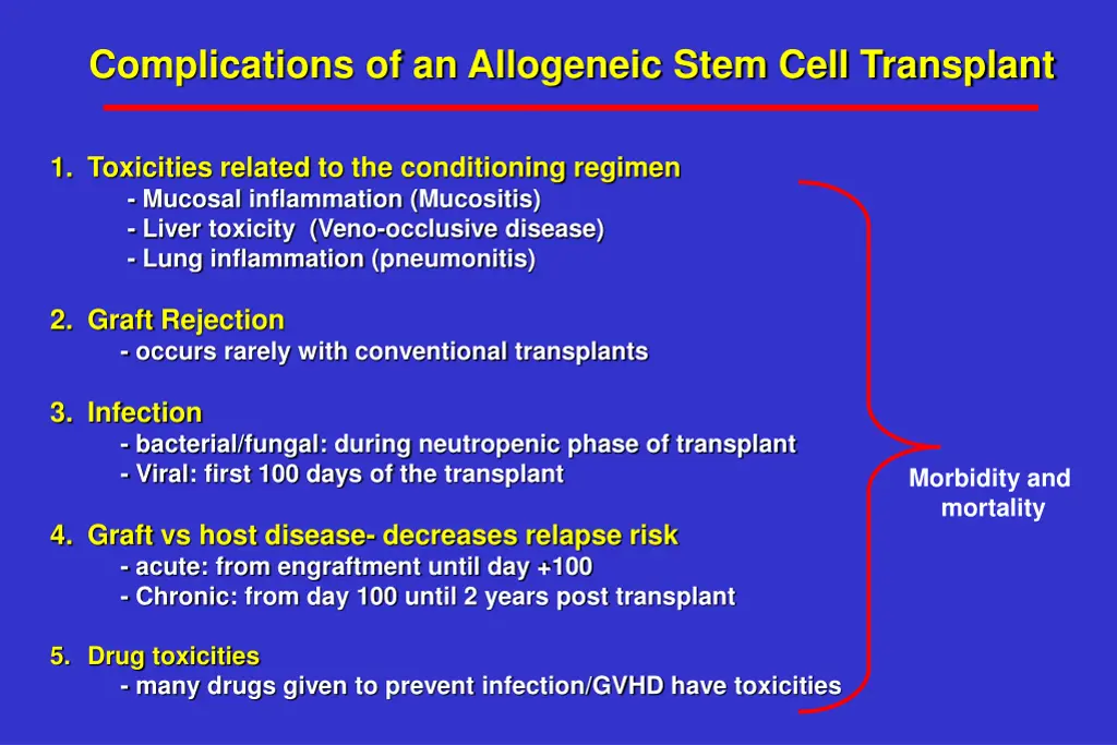 complications of an allogeneic stem cell