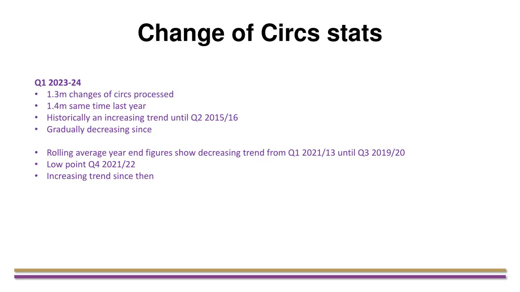 change of circs stats