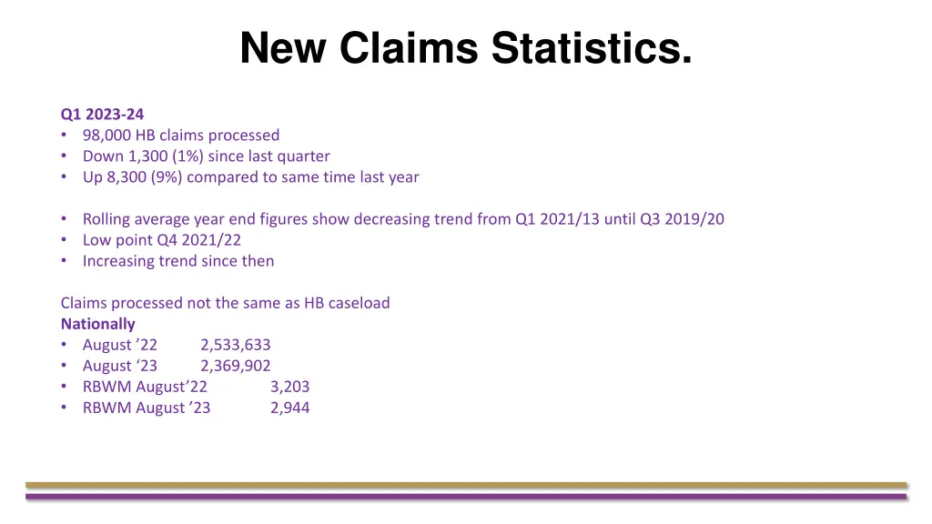 new claims statistics