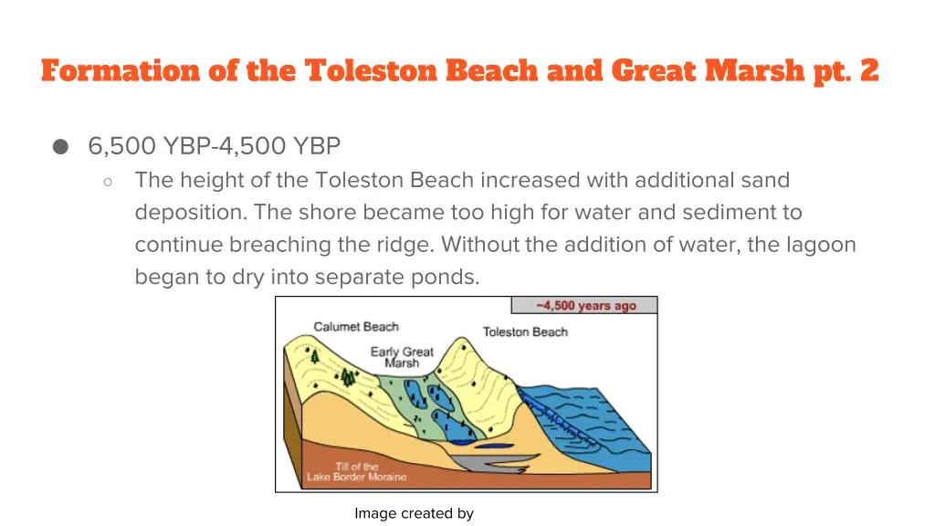 formation of the toleston beach and great marsh 1