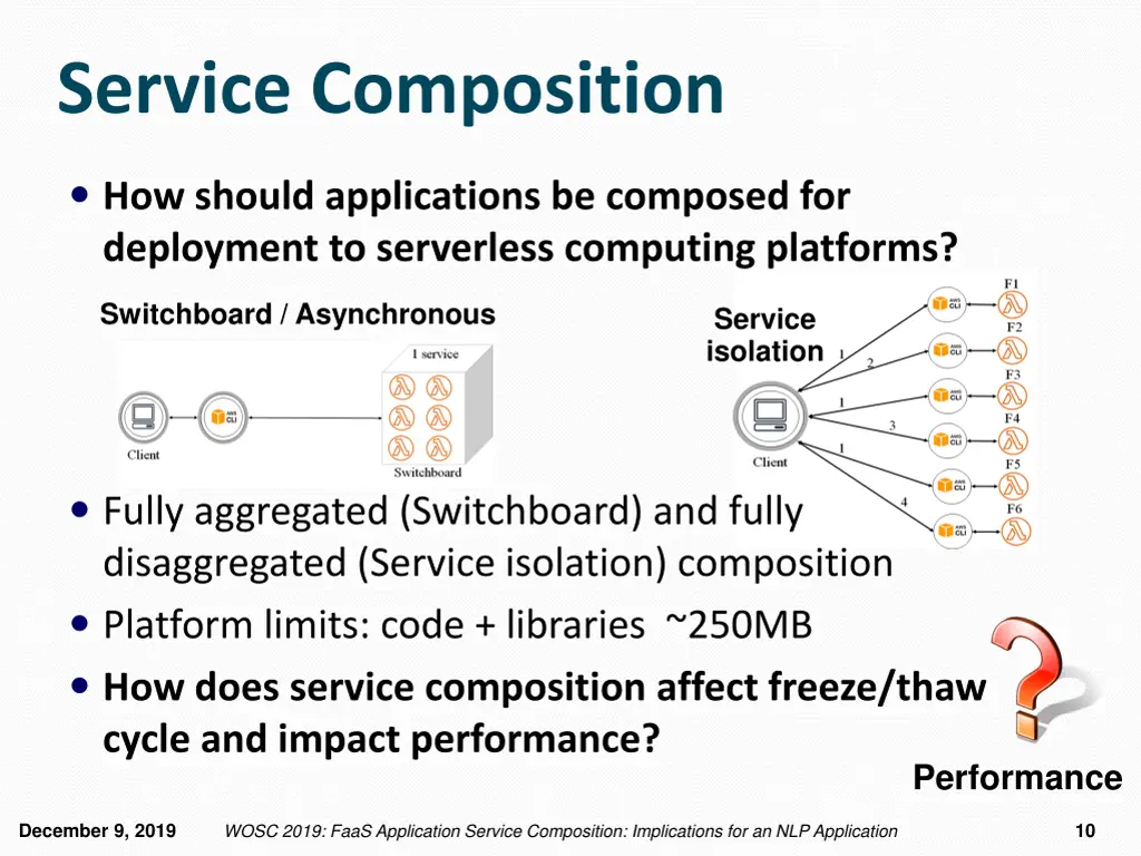 service composition