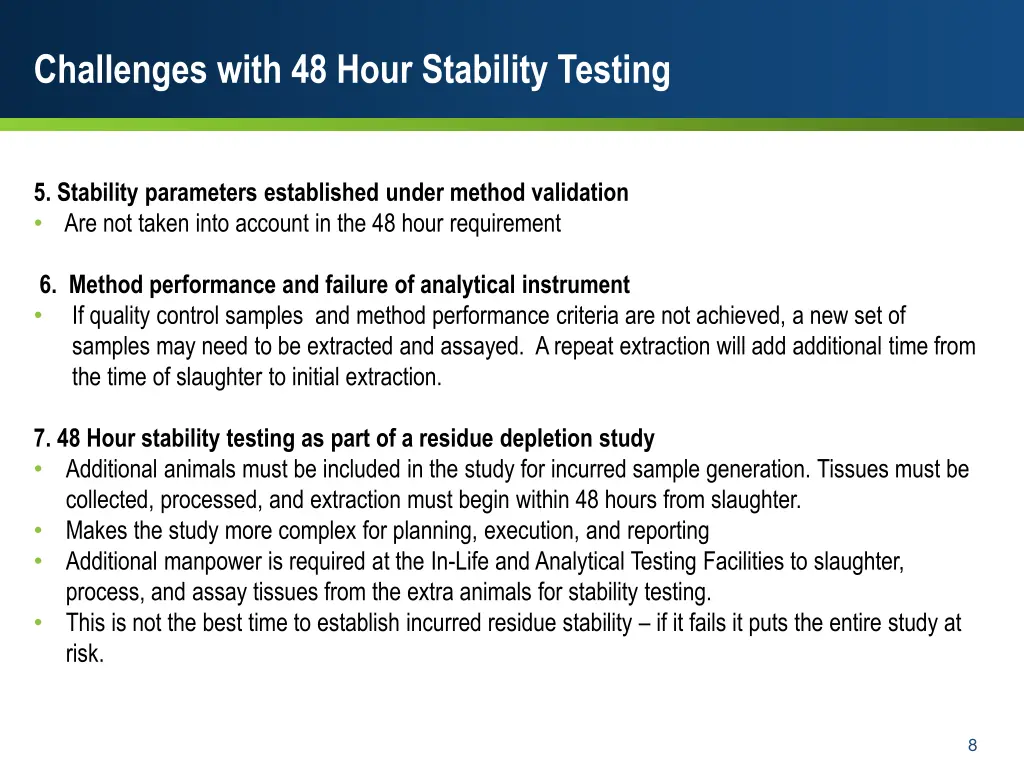 challenges with 48 hour stability testing 2