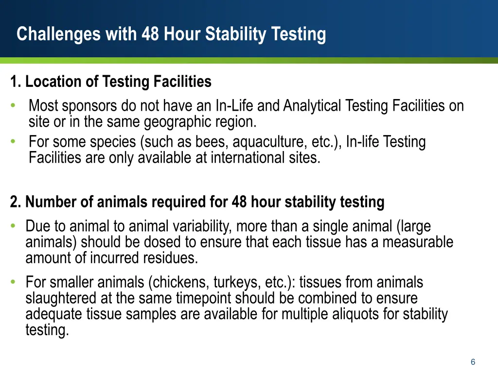 challenges with 48 hour stability testing