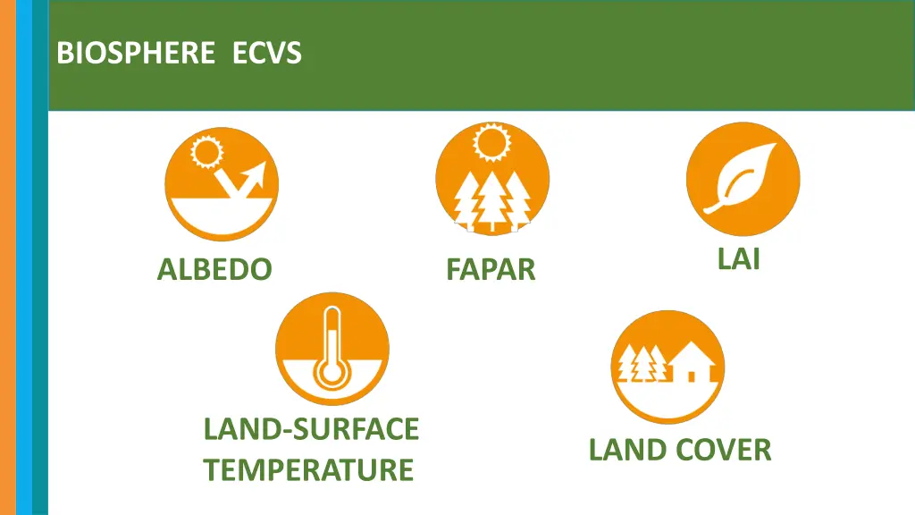 biosphere ecvs