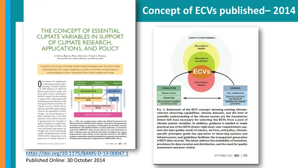 concept of ecvs published 2014