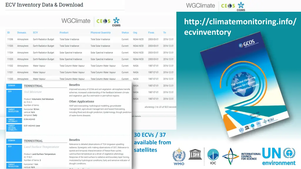 http climatemonitoring info ecvinventory