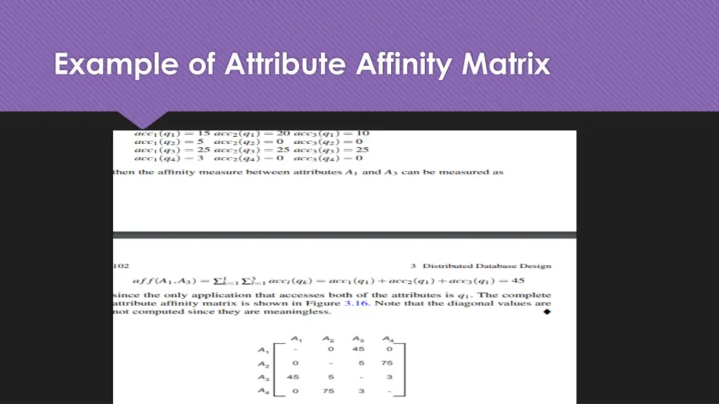 example of attribute affinity matrix