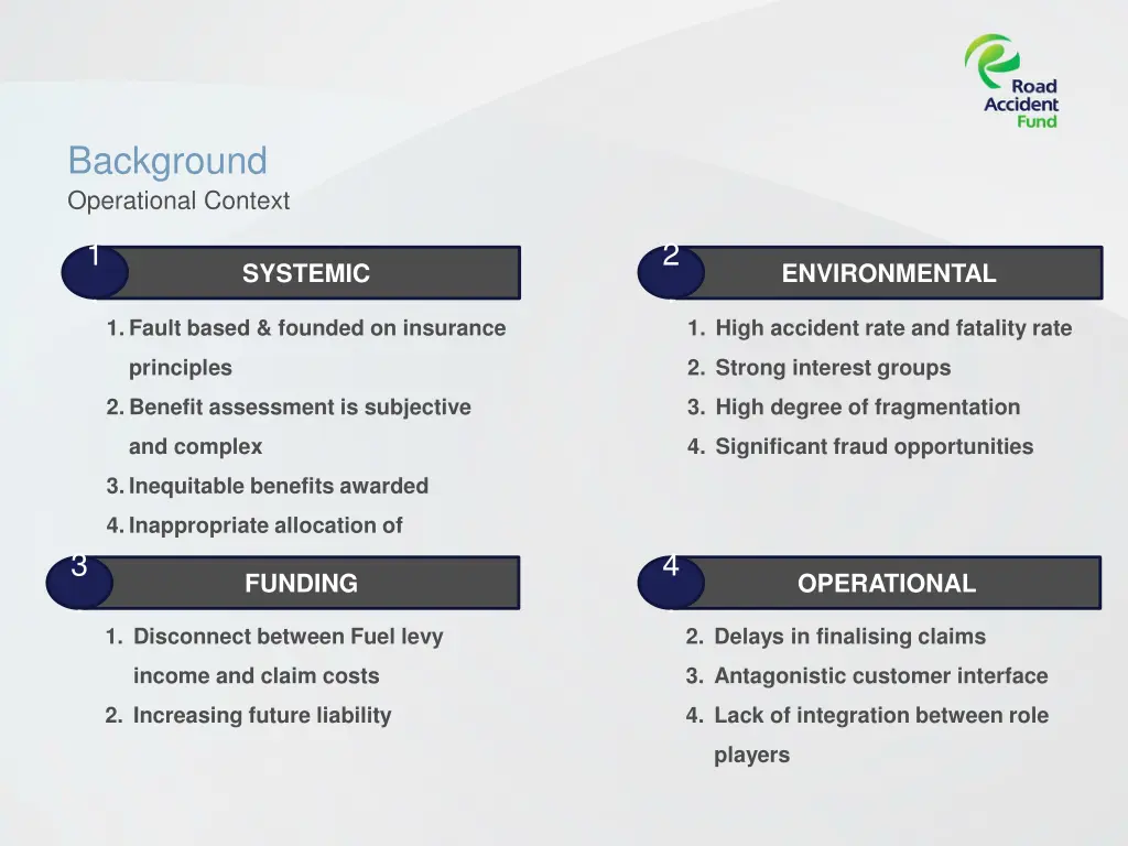 background operational context