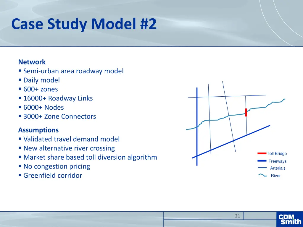 case study model 2