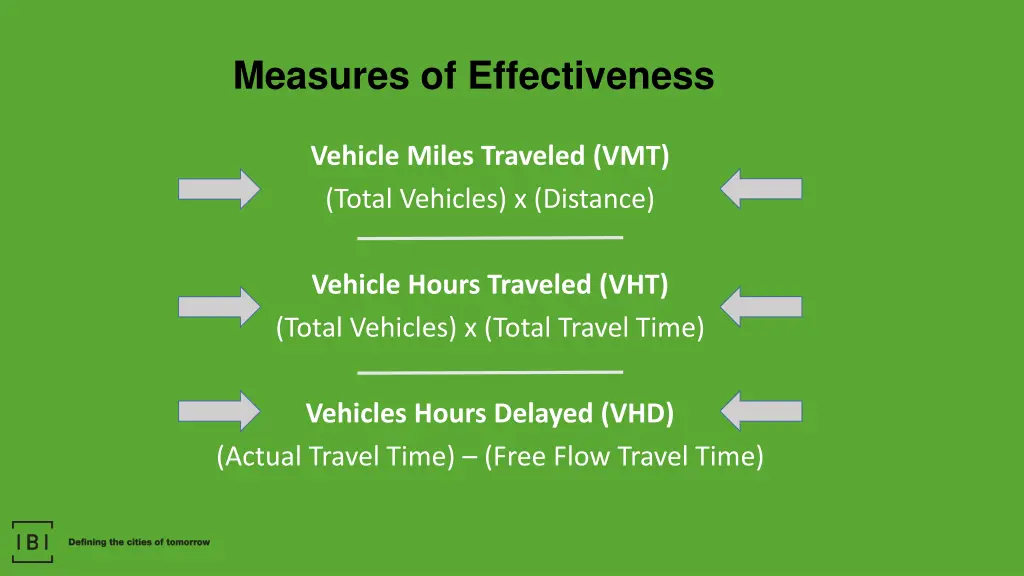 measures of effectiveness