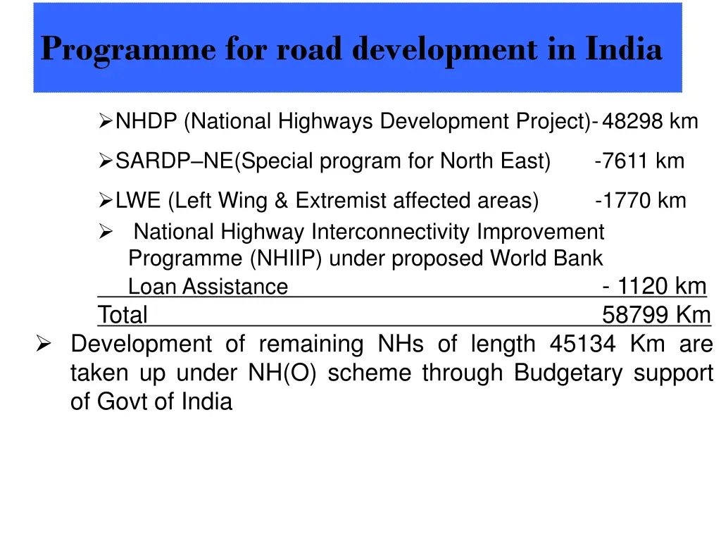 programme for road development in india