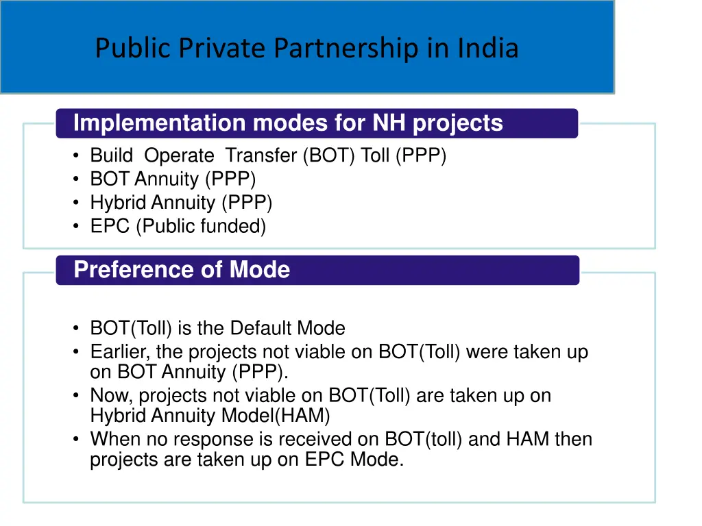 public private partnership in india