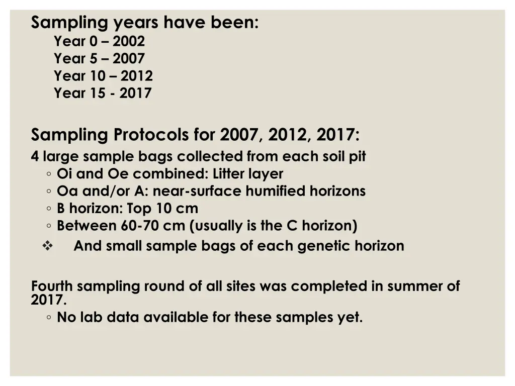 sampling years have been year 0 2002 year 5 2007